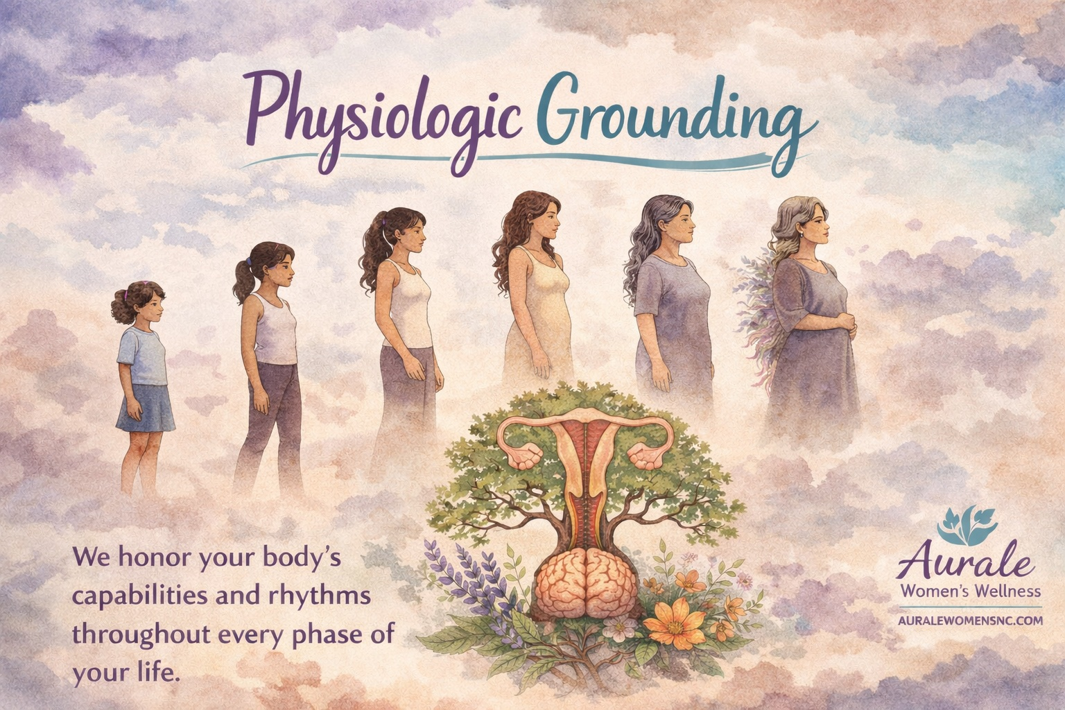 Physiologic Grounding icon